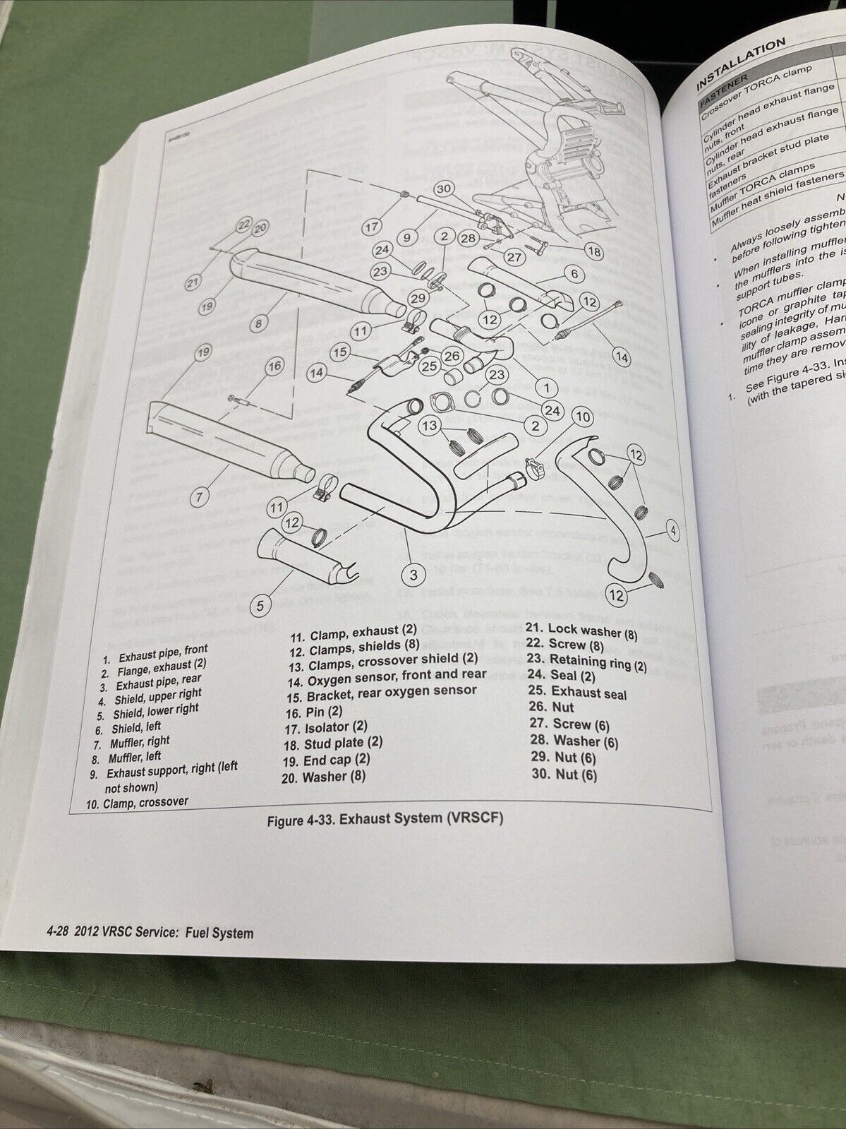 HARLEY DAVIDSON 99501-12 VRSC MODELS 2012 SERVICE MANUAL