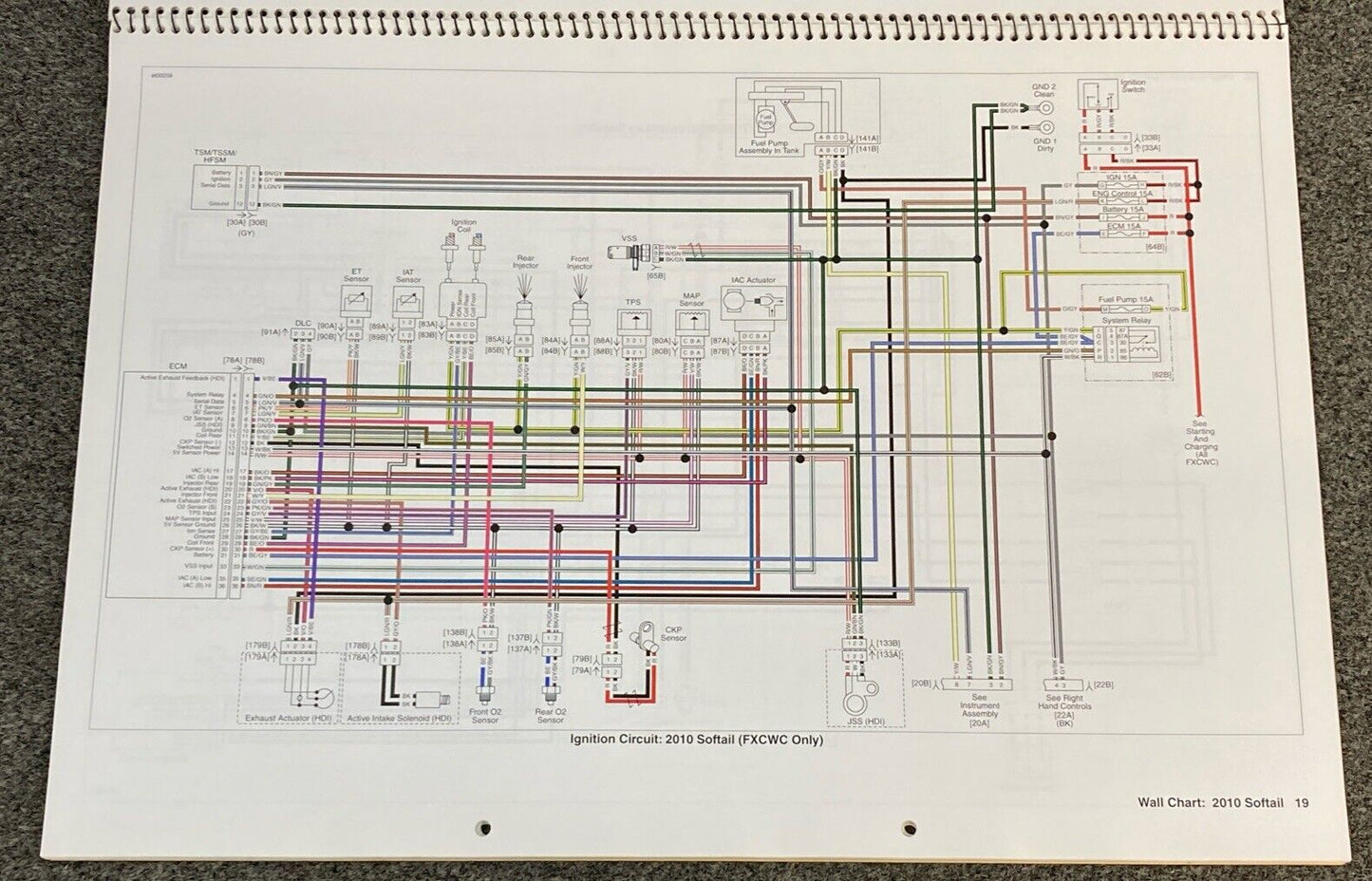 GENUINE HARLEY DAVIDSON 99949-10 WIRING DIAGRAMS BOOK 2010