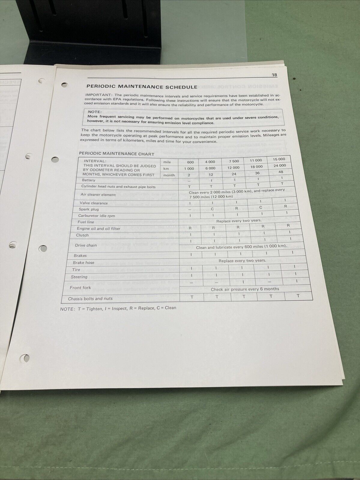 GENUINE SUZUKI 99000-85860-0E3 GS1100E SUPPLEMENTARY SERVICE MANUAL 1981