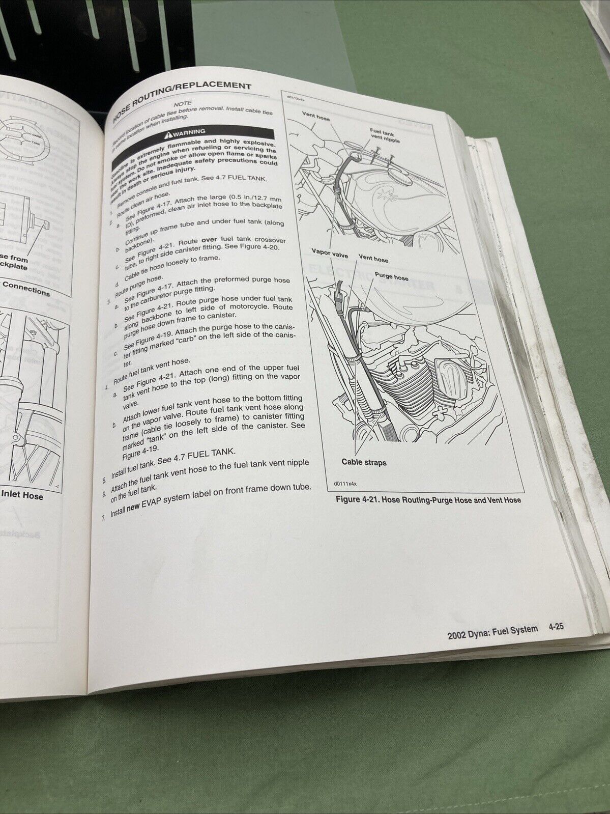 HARLEY DAVIDSON 99481-02 DYNA MODELS 2002 SERVICE MANUAL