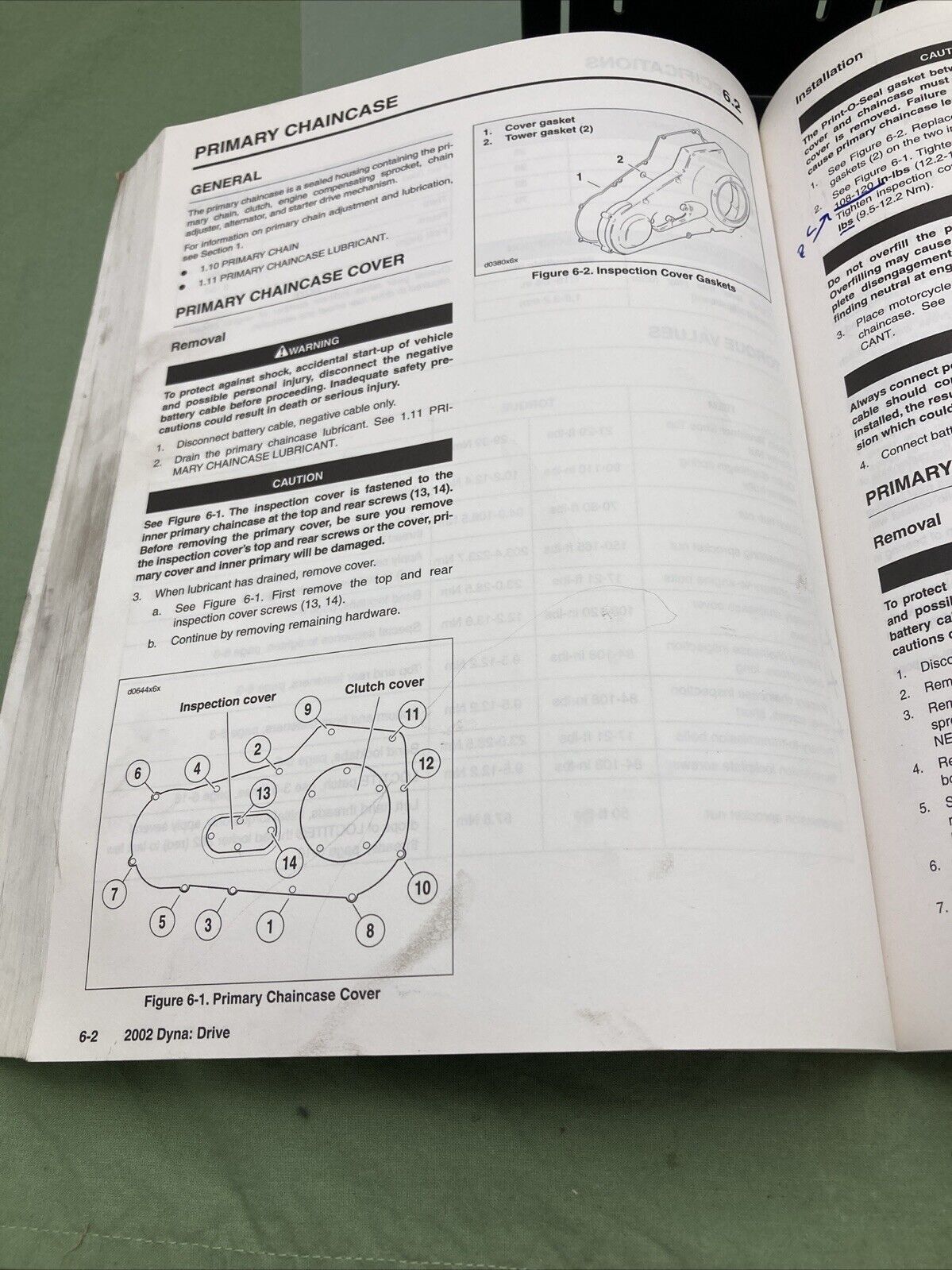 HARLEY DAVIDSON 99481-02 DYNA MODELS 2002 SERVICE MANUAL