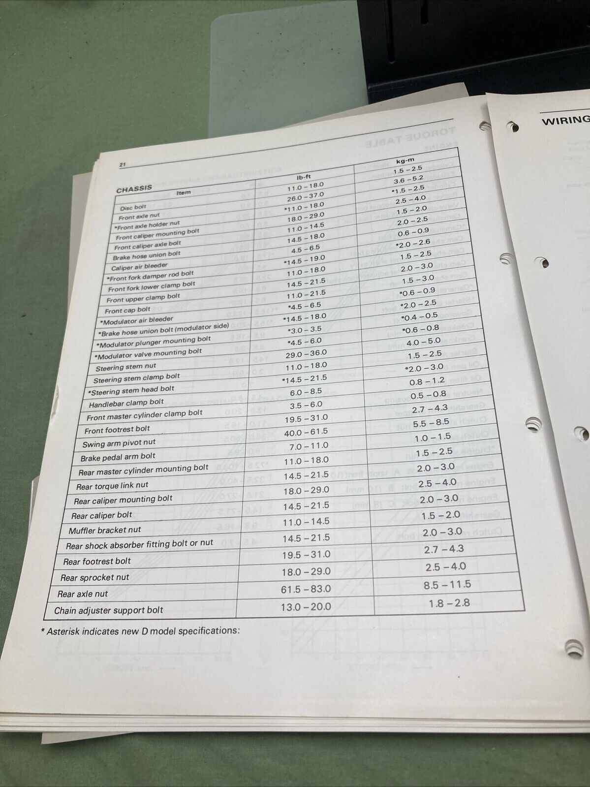 GENUINE SUZUKI 99501-39050-03E GS1100S SUPPLEMENTARY SERVICE MANUAL 1983