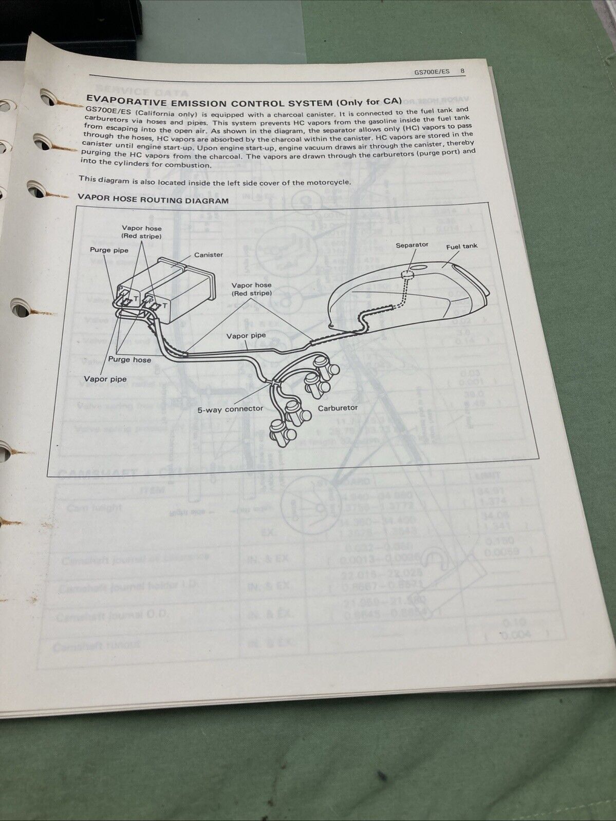 GENUINE SUZUKI 99501-37030-03E GS700E/ES SUPPLEMENTARY SERVICE MANUAL 1984