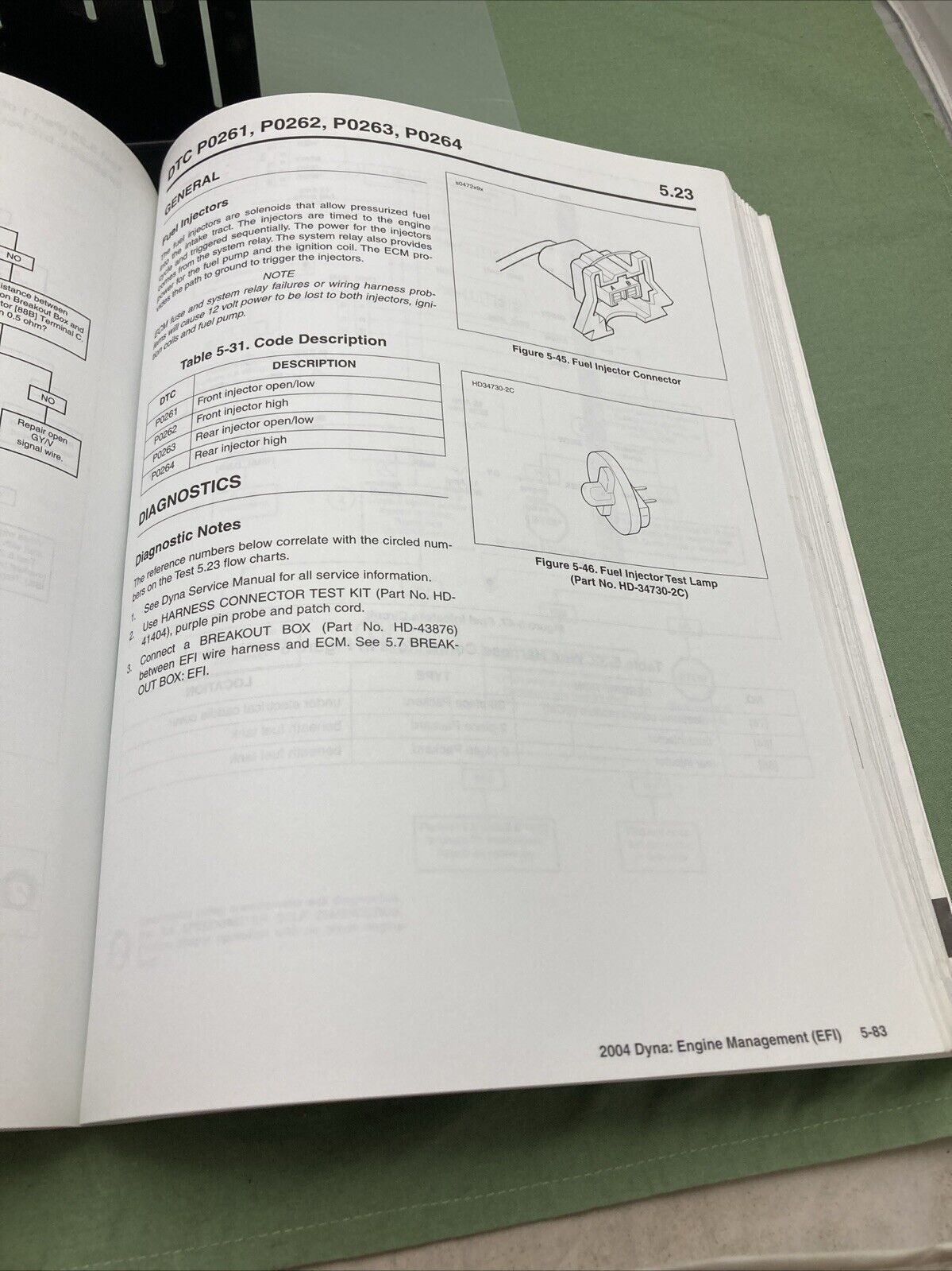 HARLEY DAVIDSON 99496-04 DYNA MODELS 2004 ELECTRICAL DIAGNOSTIC MANUAL