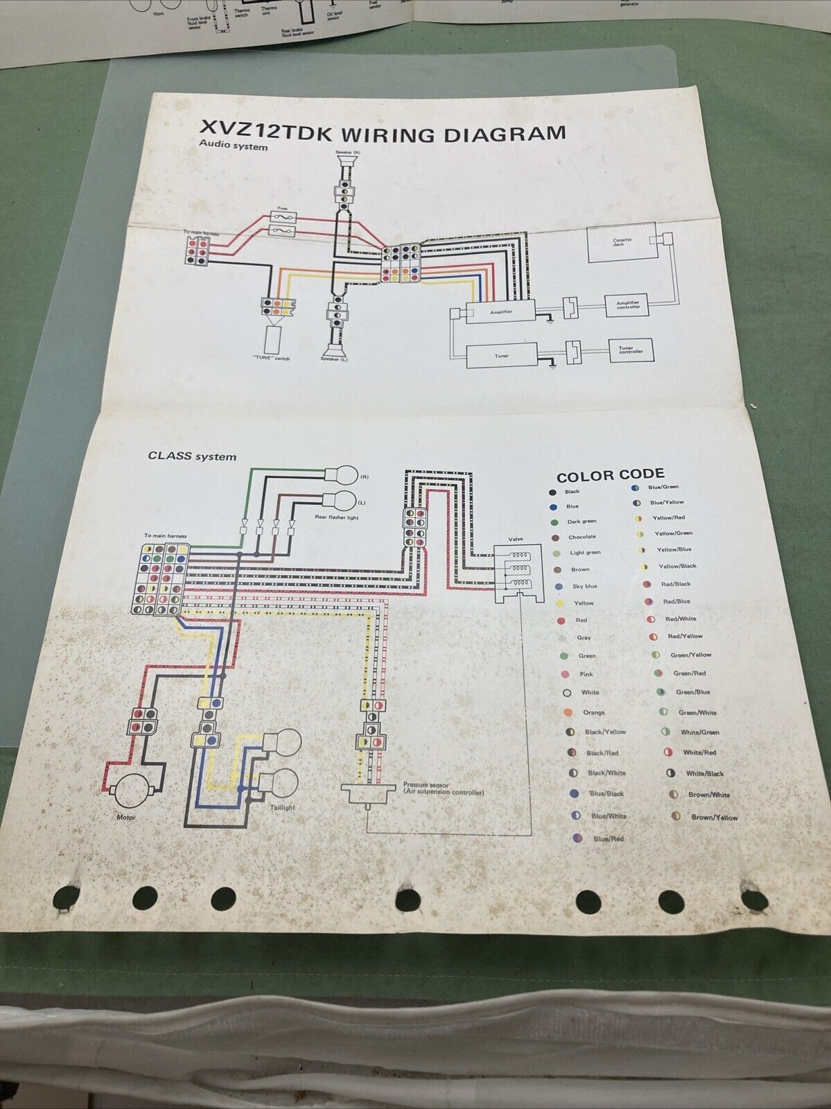 YAMAHA LIT-11666-03-36 XVZ12TDK SUPPLEMENTARY ASSEMBLY MANUAL 31M-28107-10