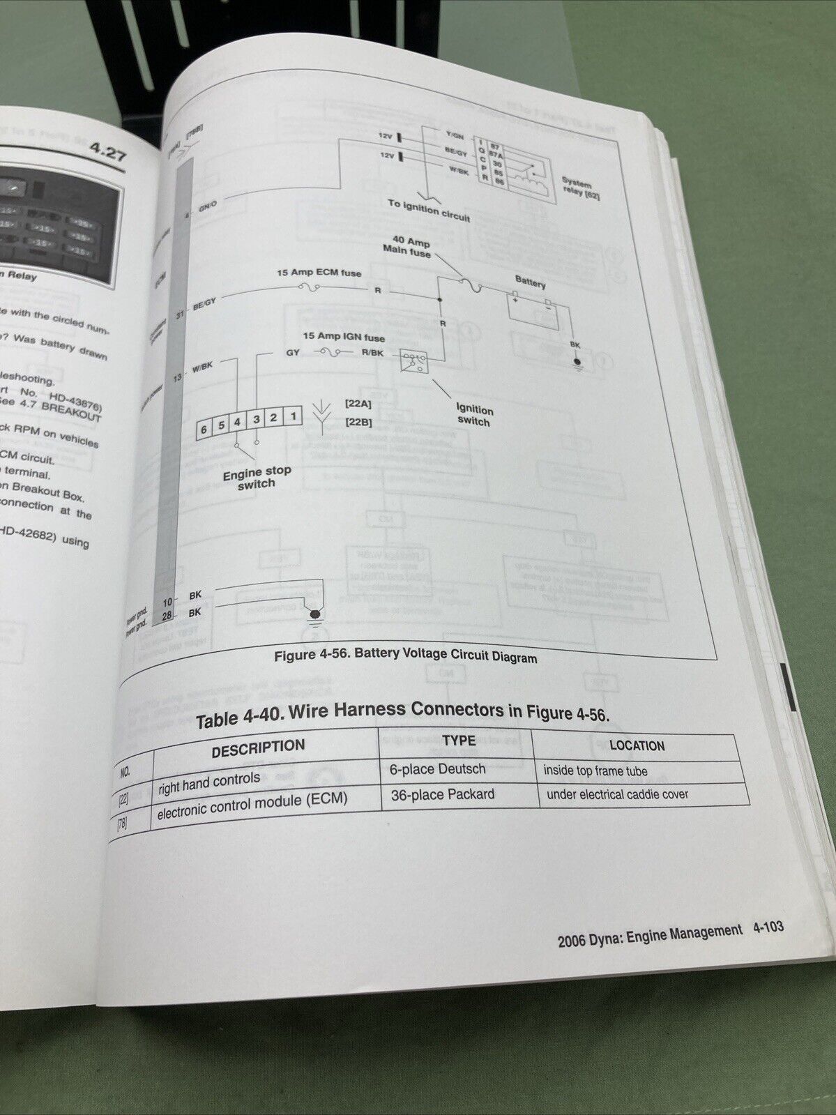 HARLEY DAVIDSON 99496-06 DYNA MODELS 2006 ELECTRICAL DIAGNOSTIC MANUAL