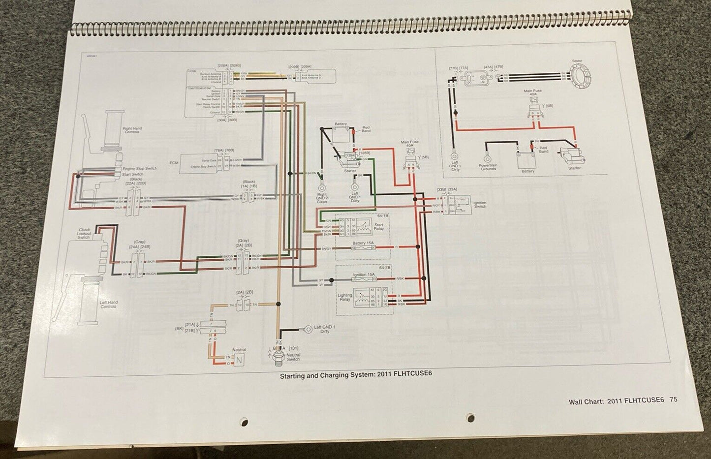 GENUINE HARLEY DAVIDSON 99949-11 WIRING DIAGRAMS BOOK 2011