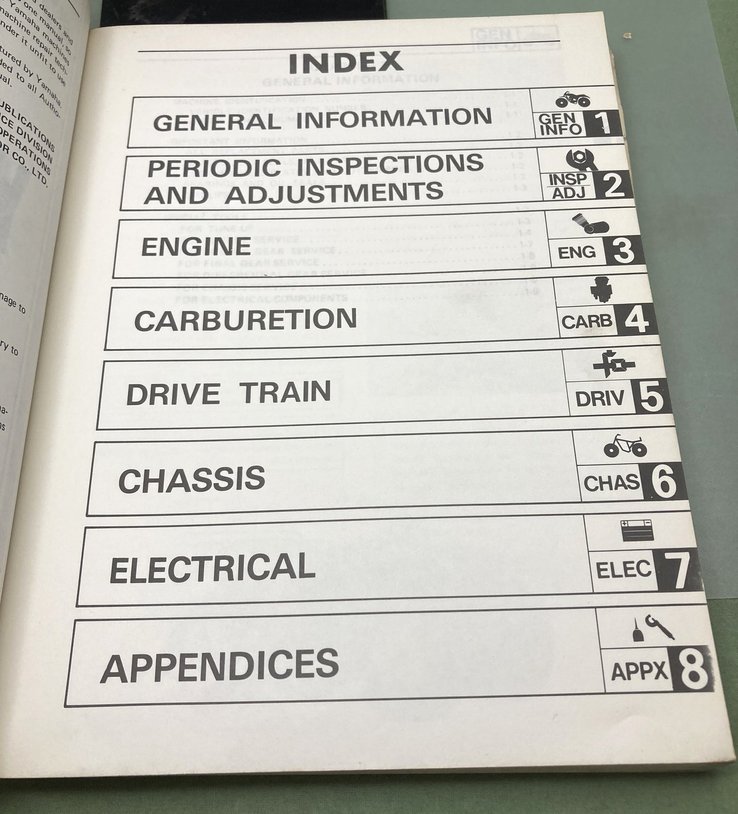 Genuine Yamaha LIT-11616-06-01 YFM350FWT/U Service Manual 1997