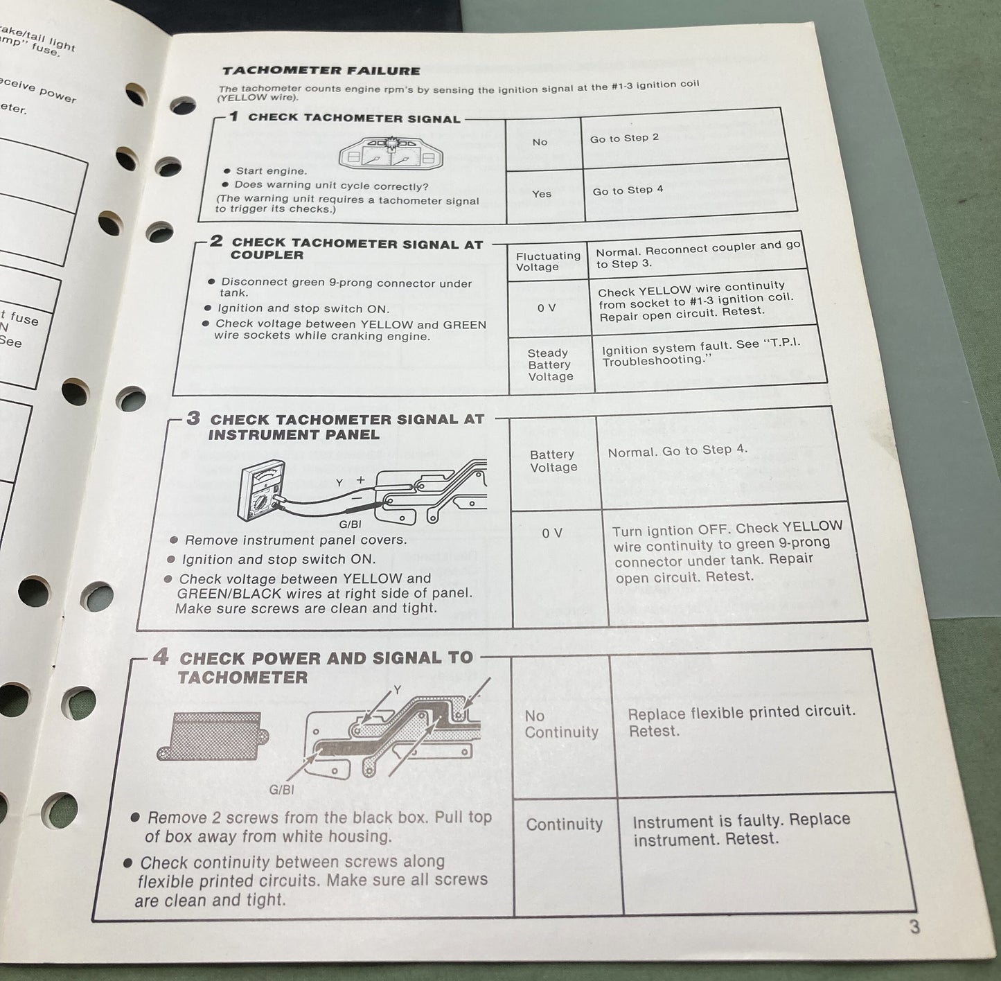 Genuine Honda S1159 Sabre Instrument Panel Troubleshooting Guide 1982