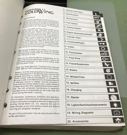 Genuine Honda 61ML950-AH GL1200 Goldwing Service Manual 1984-1987