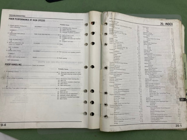 Honda 61HA802 TRX 250 Fourtrax 250 Service Manual '85-'87 Genuine