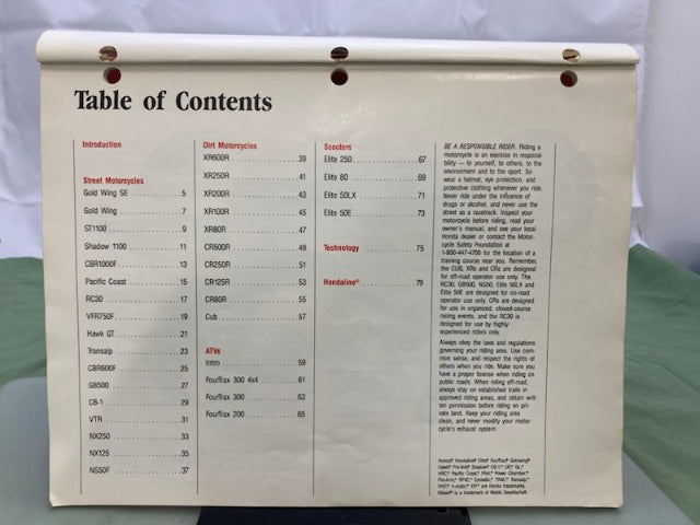 Honda Redbook 1990 With Spec Sheets Genuine