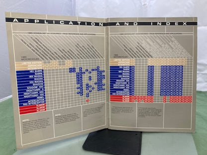 Honda H0-070 Hondaline Accessories and Apparel Catalog 1985 Genuine