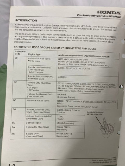 Honda TO068 Carburetor Service Manual '98 Genuine