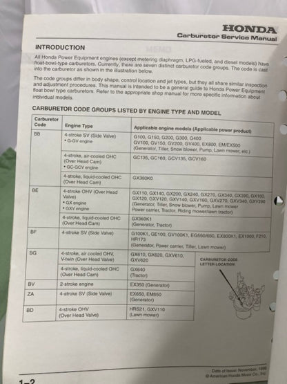 Honda TO068 Carburetor Service Manual '98 Genuine