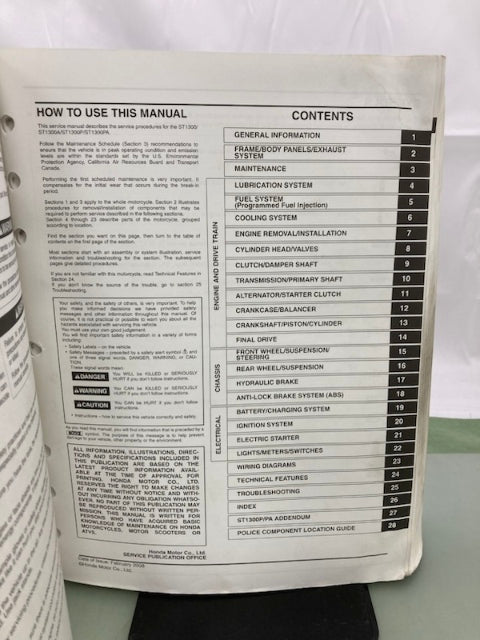 Honda 61MCS14 ST1300/A ST1300P/PA Service Manual 2003-2017 Genuine