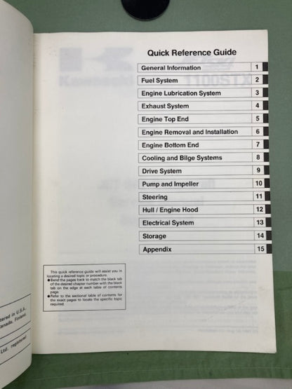 Kawasaki 99924-1221-51 JetSki 1100STX Service Manual Supplement '97 Genuine
