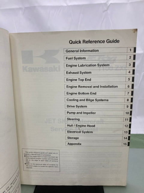 Kawasaki 99924-1195-01 Jet Ski 1100ZXi Watercraft Service Manual 1996 Genuine