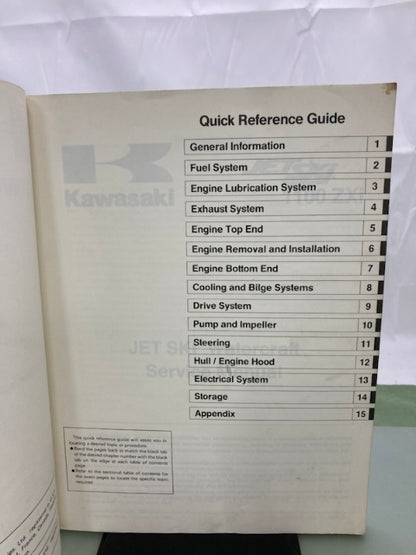 Kawasaki 99924-1195-01 Jet Ski 1100ZXi Watercraft Service Manual 1996 Genuine