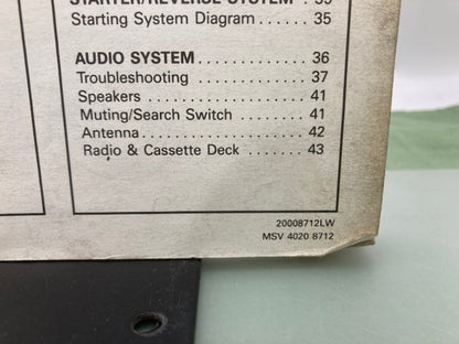 Honda S0030 GL1500 Goldwing Provisional Service Information Manual 1988 Genuine