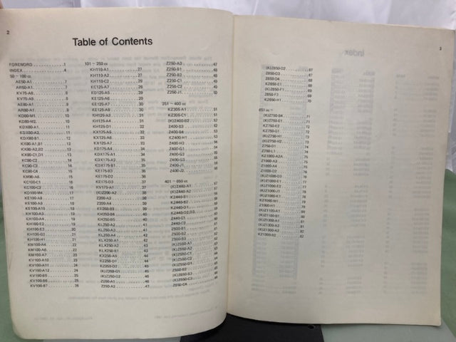 Kawasaki 99930-1002-01 Model Recognition Manual '79-'81 Model Genuine