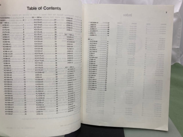 Kawasaki 99930-1002-01 Model Recognition Manual 1979-1981 Model Genuine