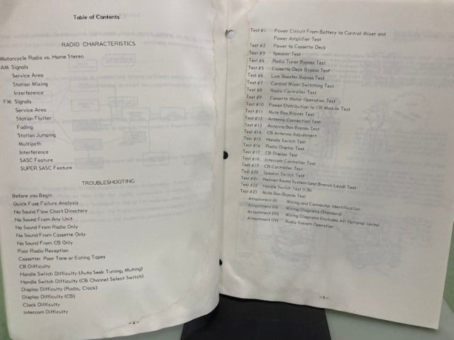 Kawasaki 99963-0059-01 Audio Systems Troubleshooting Manual Genuine