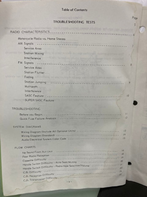 Kawasaki 99924-1088-01 Audio Systems Troubleshooting Manual Genuine