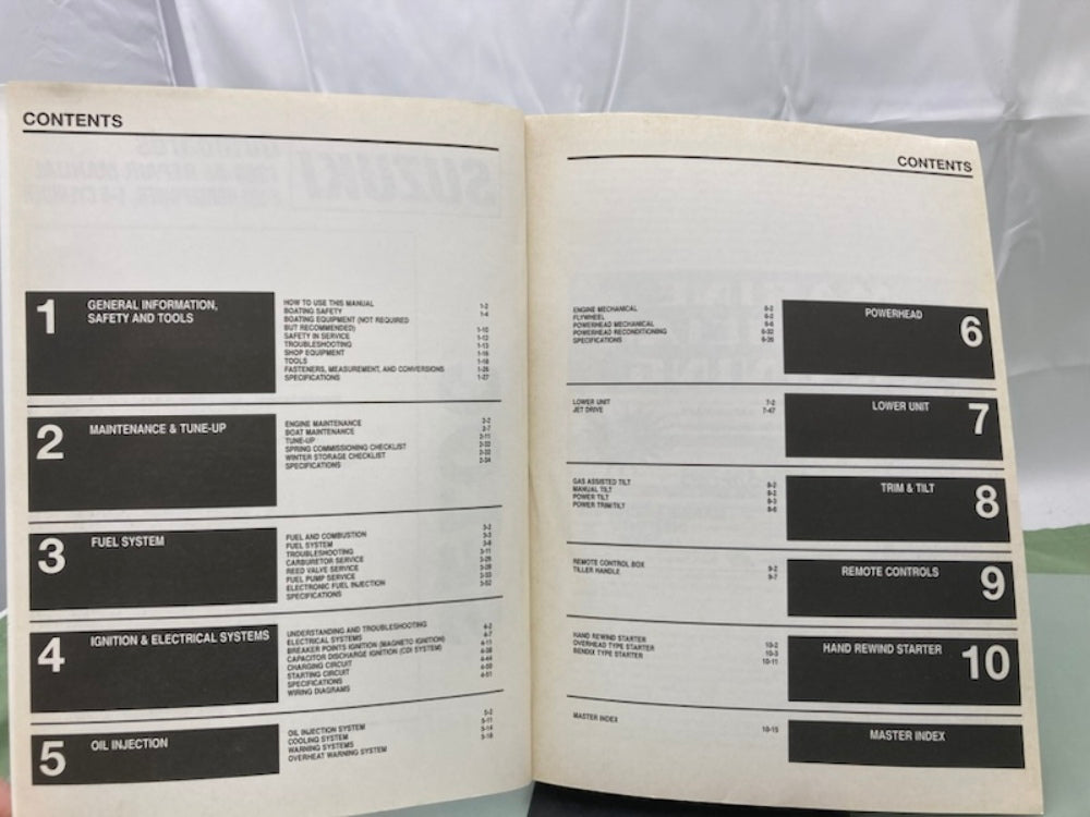 Seloc 1600 Suzuki Outboard Motor Repair Manual 1988-2003 Genuine