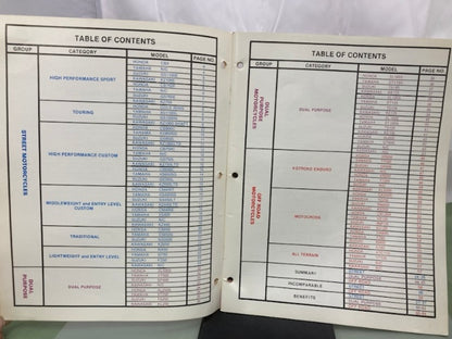 Honda Motorcycles Product Comparison Guide 1980 Genuine