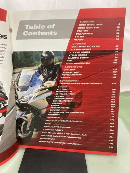 Honda Street Adventure Sport Scooter Off-Road Accessories Catalog 2021 Genuine