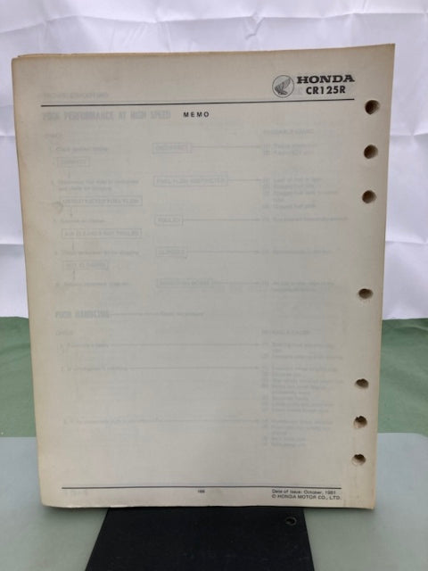 Honda 61KA300 CR125R '82 Shop Manual Genuine