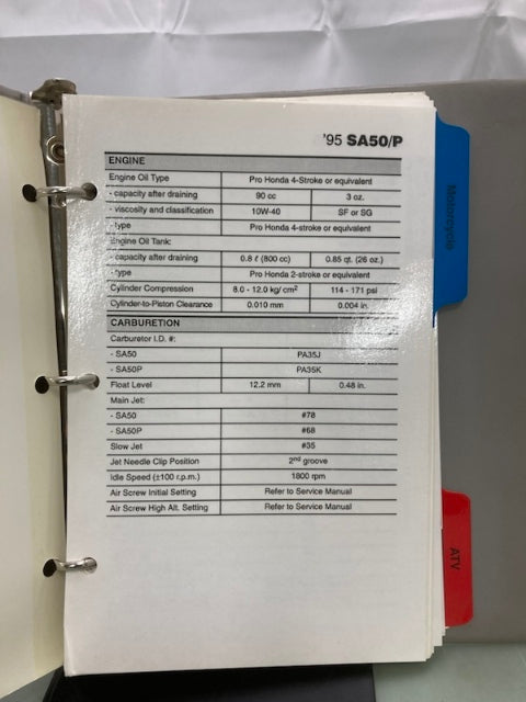 Honda MMM 5101-6254 (9309) Motorcycle Scooter ATV Spec Manual 1995 Genuine