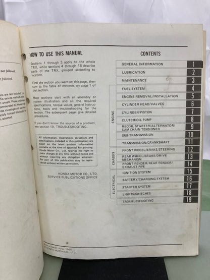 Honda 61VM601 TRX125 FourTrax Shop Manual '85-'86 Genuine