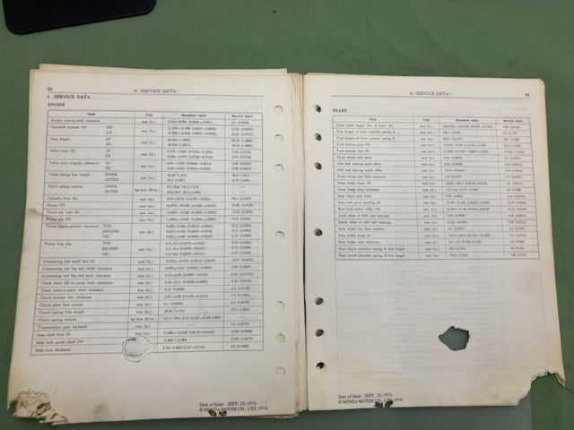 Honda 6136204 XL175 Shop Manual '77 Genuine