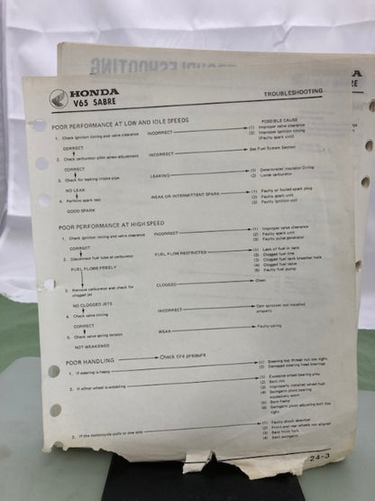 Honda 61MB300 V65 Sabre-VF1100S Shop Manual '84 Genuine