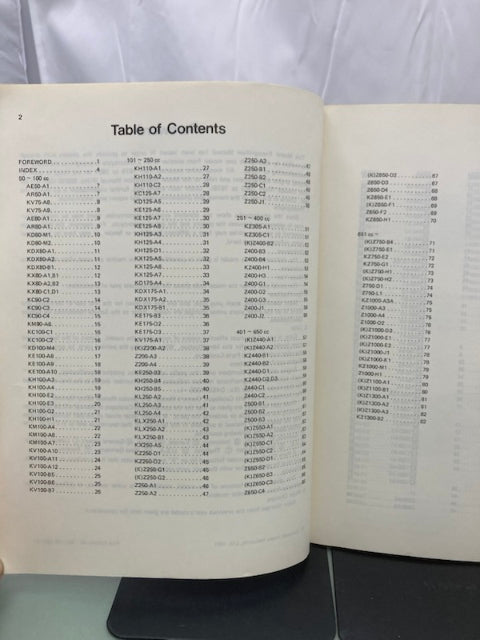 Kawasaki 99930-1002-01 Model Recognition Manual '79-'81 Genuine