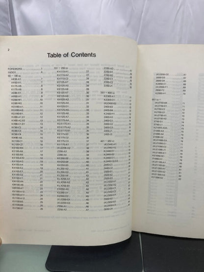 Kawasaki 99930-1002-01 Model Recognition Manual '79-'81 Genuine
