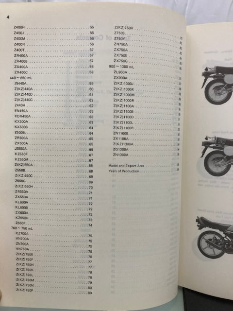 Kawasaki 99930-1003-01 Model Recognition Manual 82-'85 Model Genuine