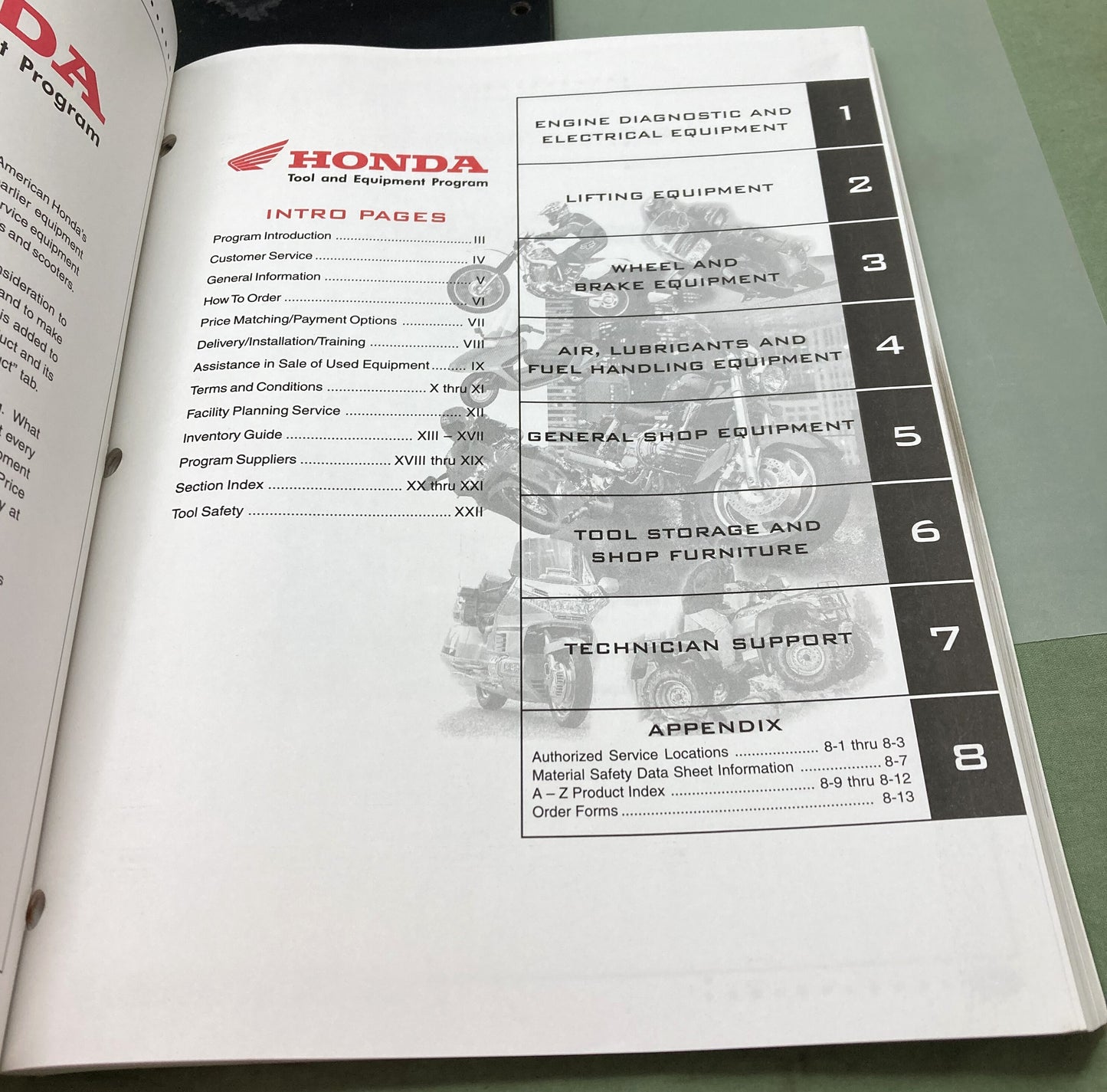 Genuine Honda EQS008C02 Tool and Equipment Program 1999-2000