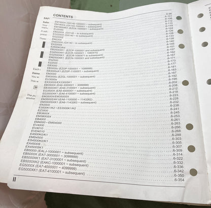 Genuine Honda PSV52522-I Generator Troubleshooting Manual '98-'07
