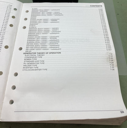 Genuine Honda PSV52522-I Generator Troubleshooting Manual '98-'07