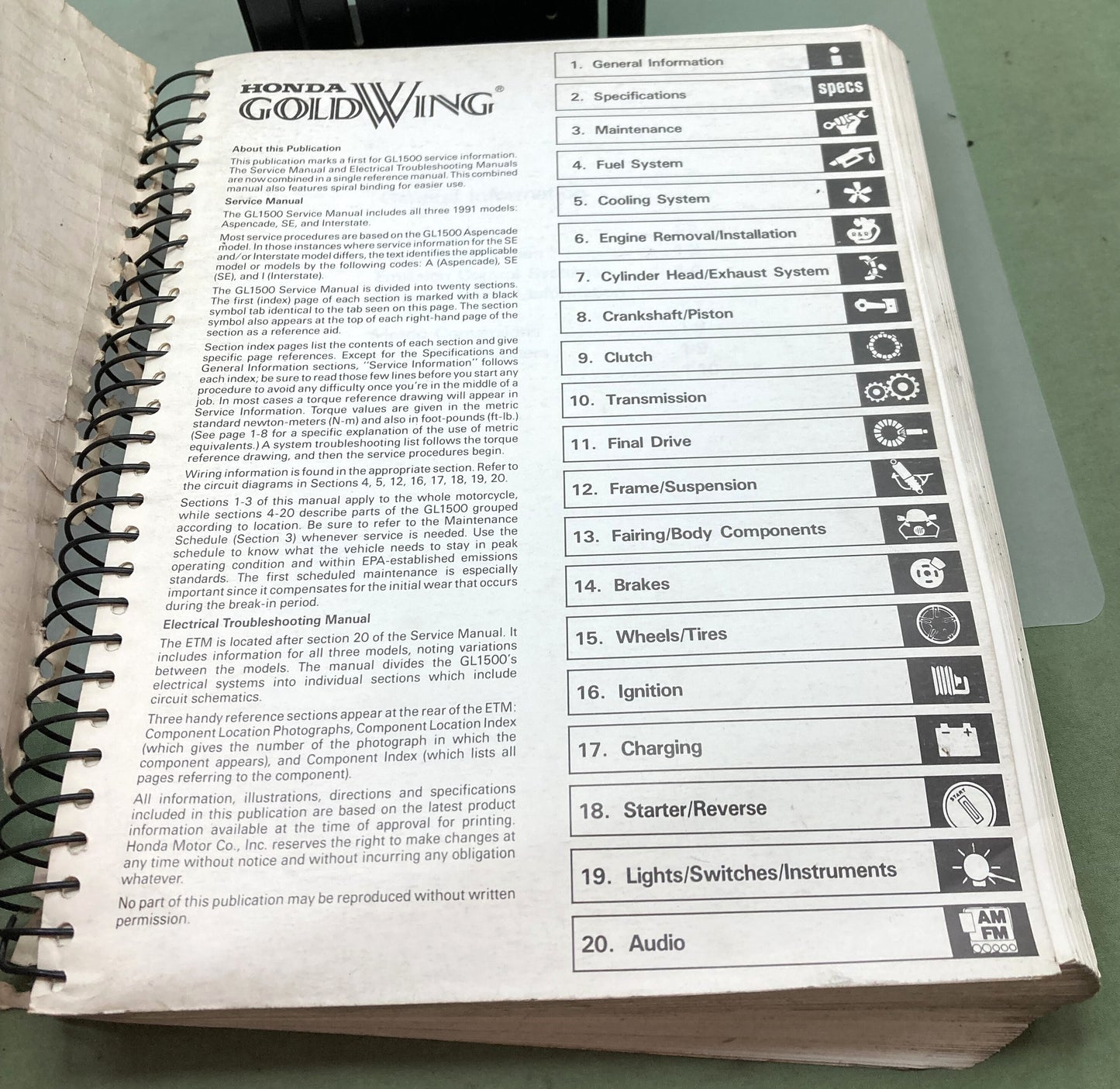 Genuine Honda 61MW500-AH GL1500 Service/Electrical Troubleshooting Manual 1991