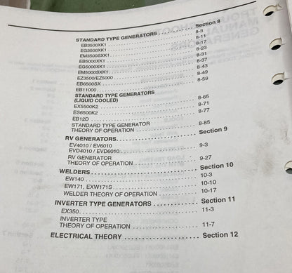 Genuine Honda 61ZC2910 Generators Troubleshooting Manual 1998