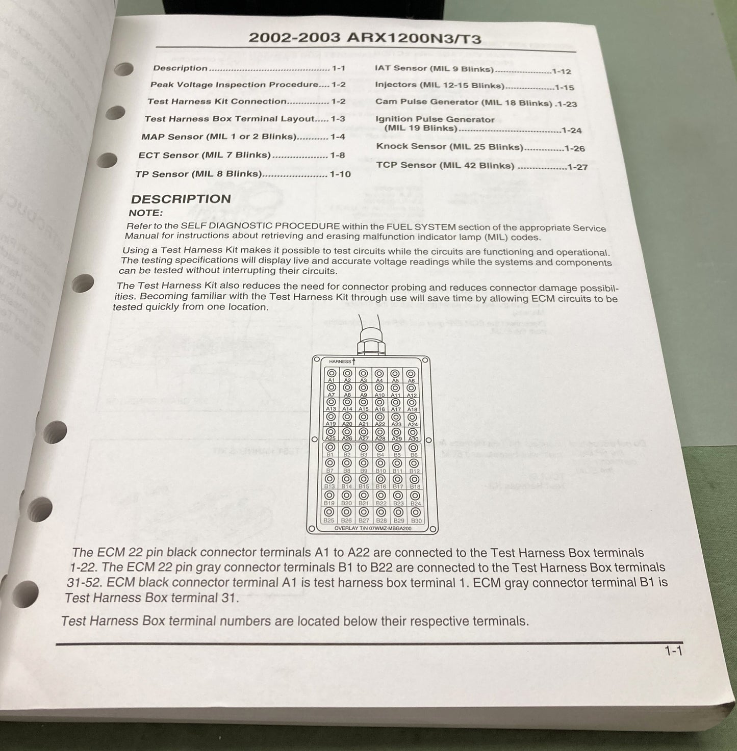 New Genuine Honda 61POB00-AH PGM-FI Pinout Box Troubleshooting Manual 2004