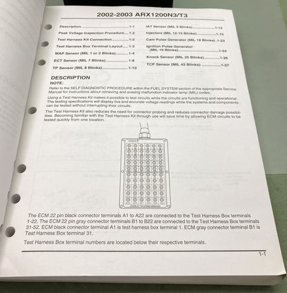 New Genuine Honda 61POB00-AH PGM-FI Pinout Box Troubleshooting Manual 2004