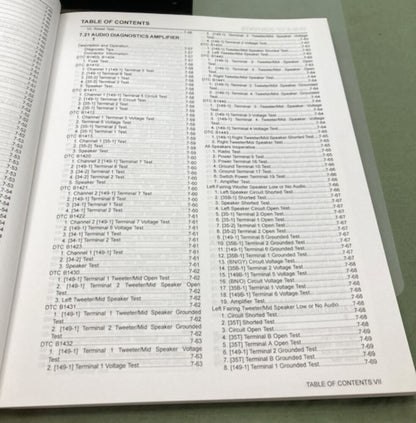 Harley Davidson 99600-15 FLHXSE Model Service Manual Supplement 2015 New Gen.