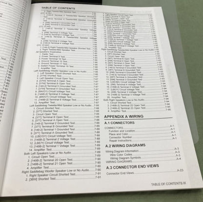 Harley Davidson 99600-15 FLHXSE Model Service Manual Supplement 2015 New Gen.