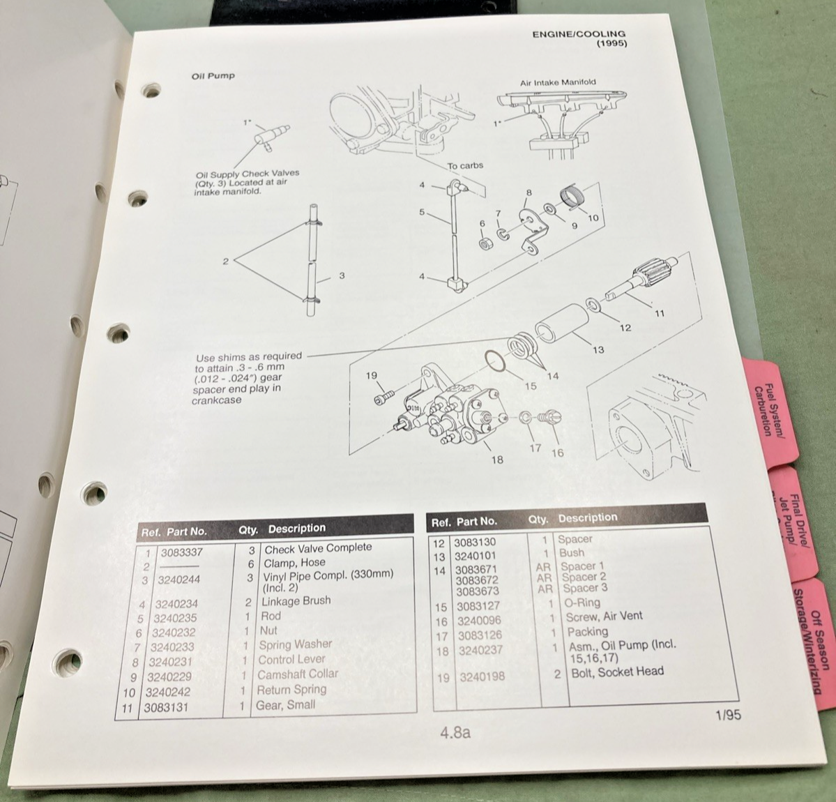 NEW GENUINE POLARIS 9912201 PERSONAL WATERCRAFT SERVICE MANUAL 1992-1994