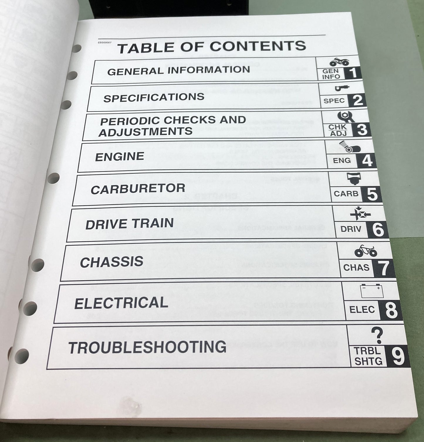 Genuine Yamaha LIT-11616-20-45 YFM40FBW Service Manual 2006